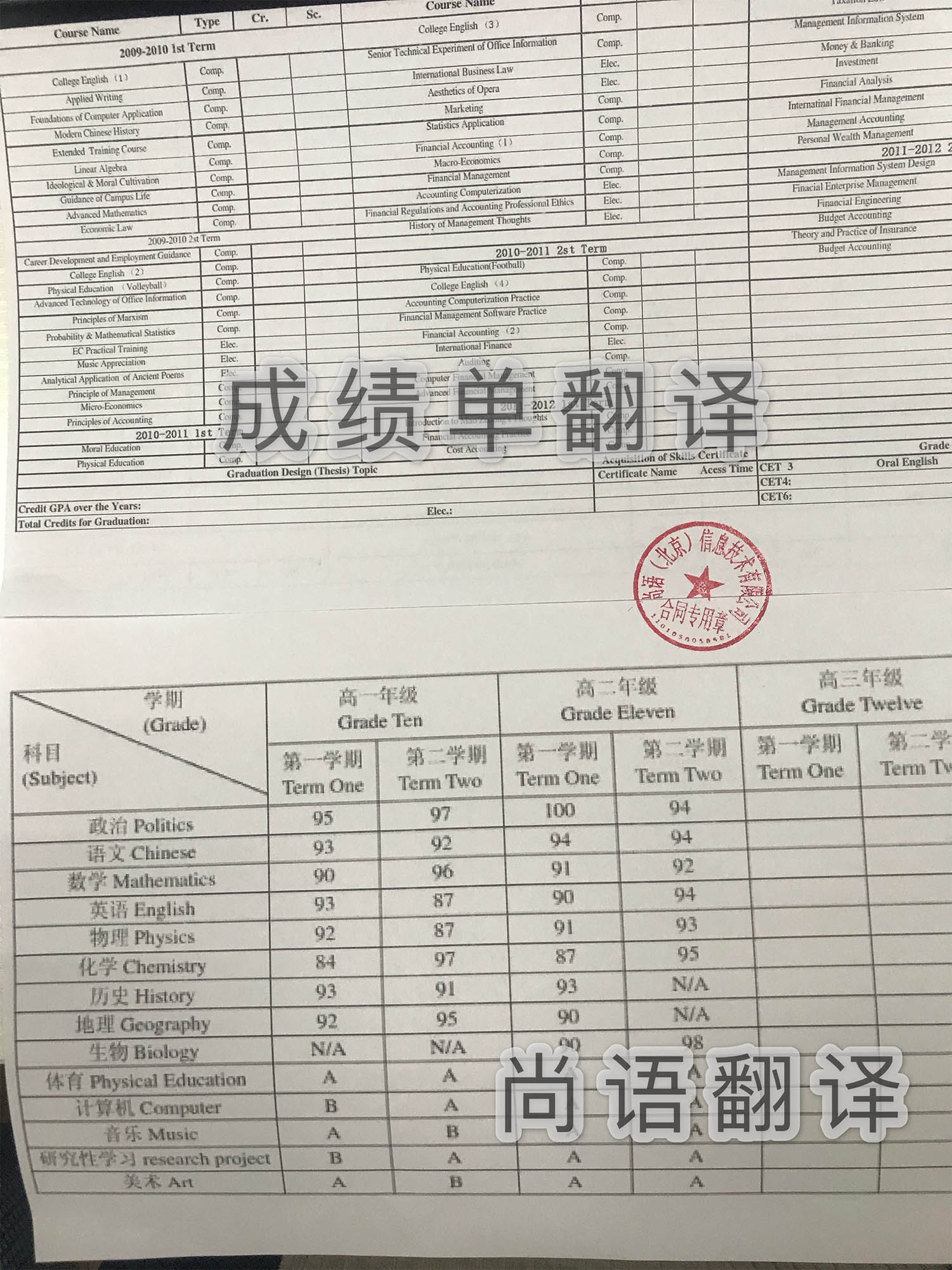 大學(xué)出國成績單翻譯多少錢，翻譯蓋章才能生效！