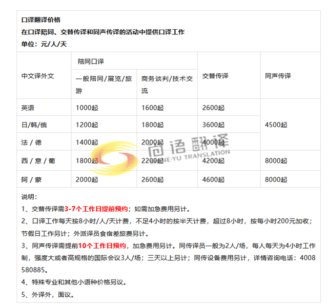 同聲傳譯收費標準：同傳一天多少錢？